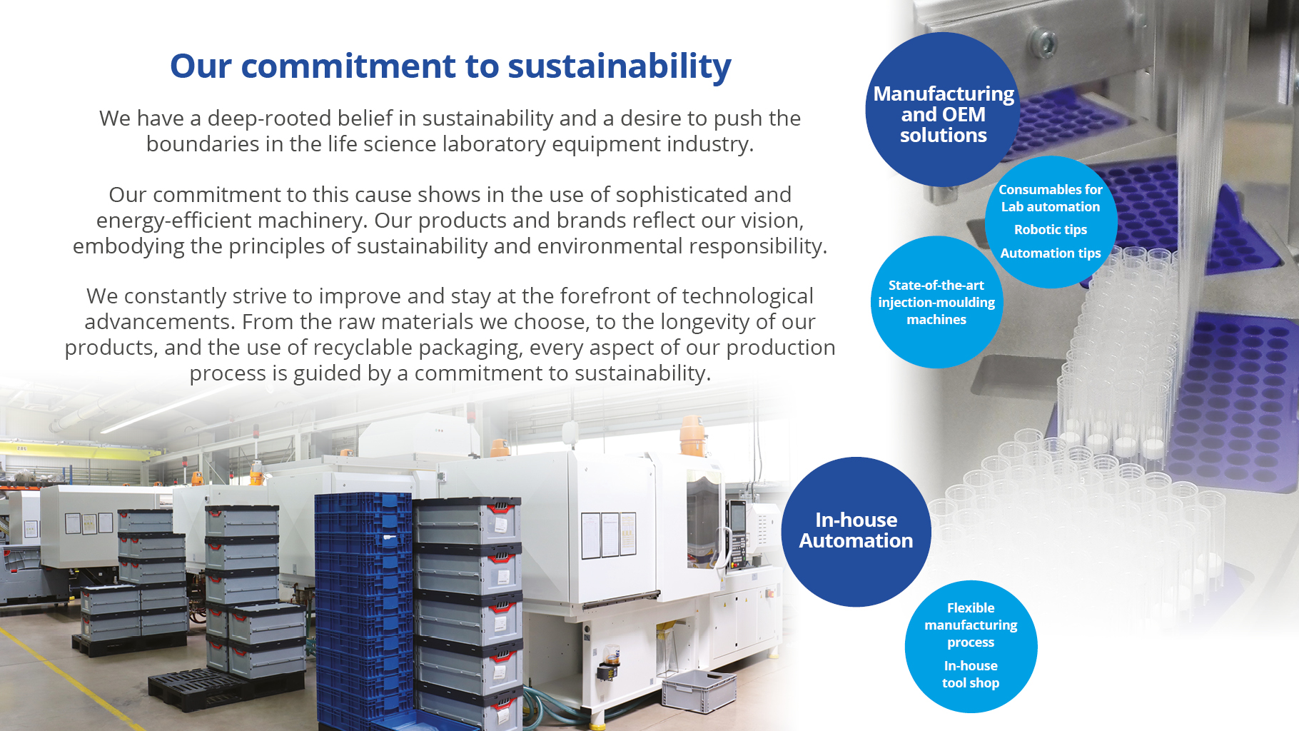 AHN Biotechnologie GmbH: Your Innovative Biotechnology Solutions | Manufacturing fullpage