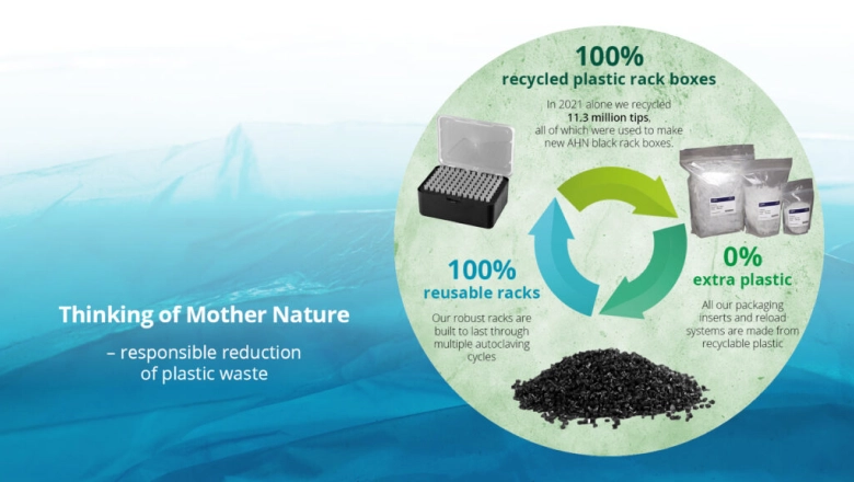 sustainability-slider-img-1