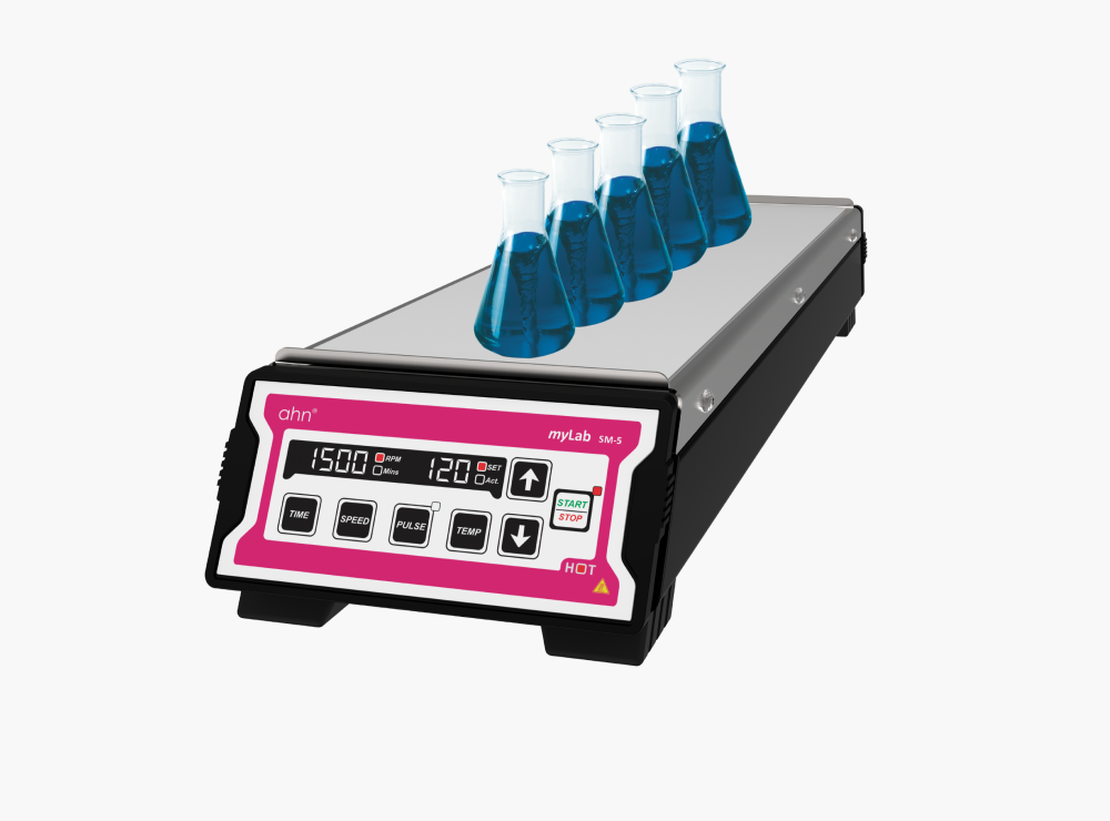 AHN-myLab-SM-5-2