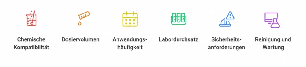 Auswahl des richtigen Flaschenaufsatz-Dispensers